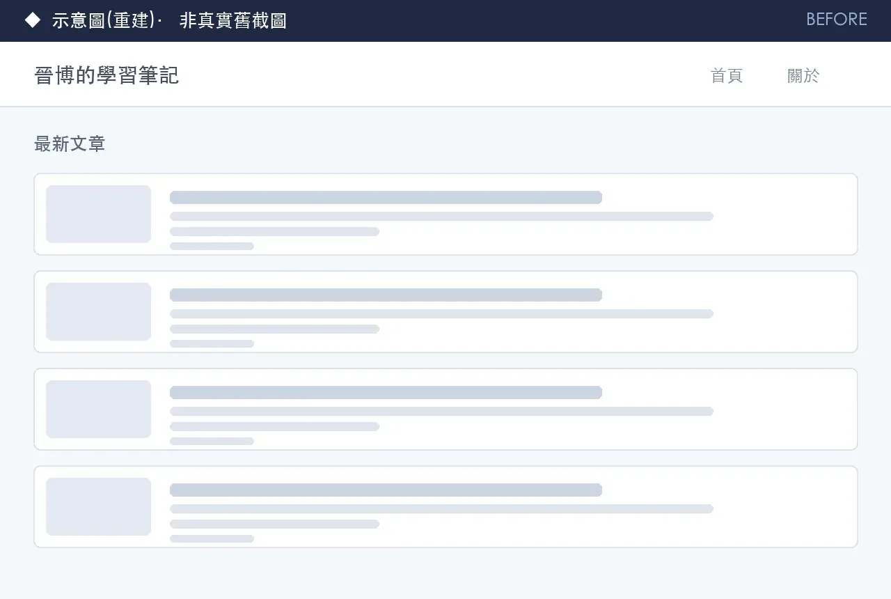 改版前的首頁示意圖：舊站名「學習筆記」加上一排預設的文章清單