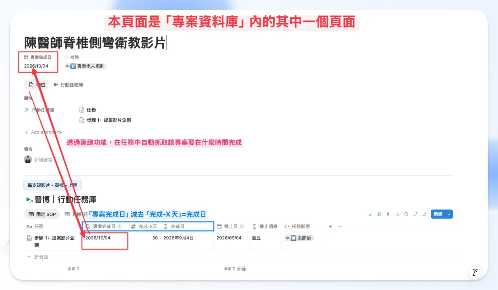 Notion 一鍵新增任務並自動填入截止日的運作原理圖