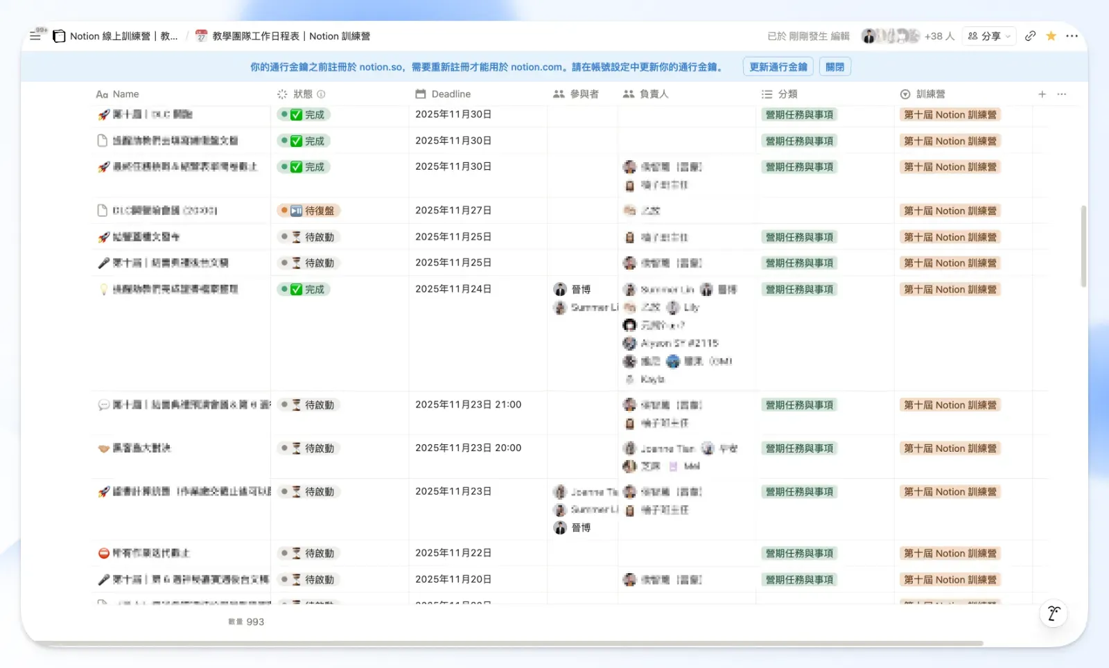 多人協作案例|Notion 教學團隊進度管理系統