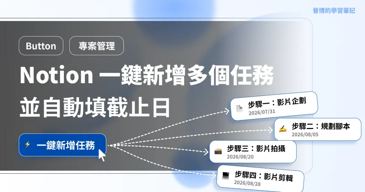 Notion 按鈕教學：一鍵新增多個任務，並自動填入任務截止日
